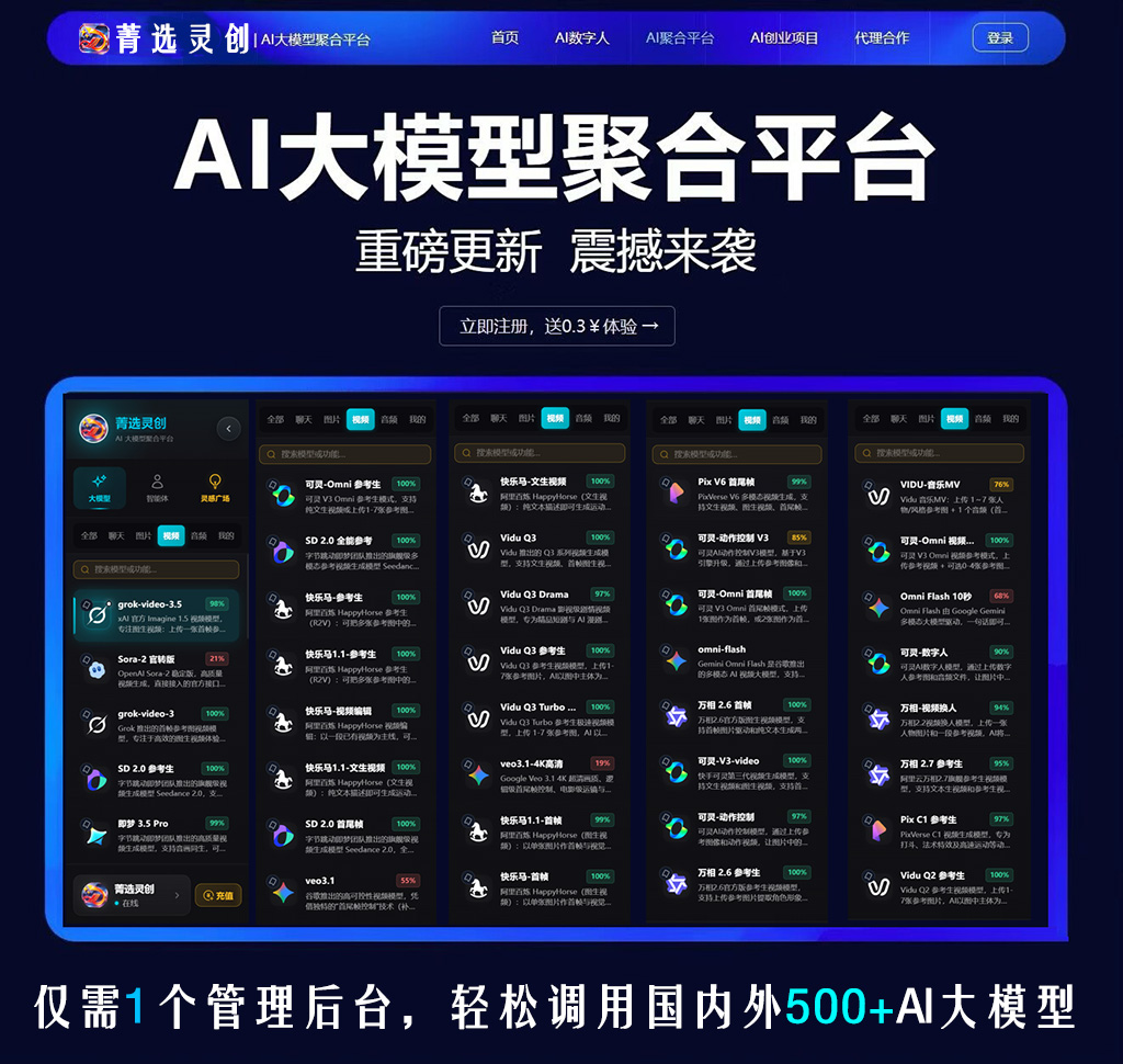 电商一键生视频案例